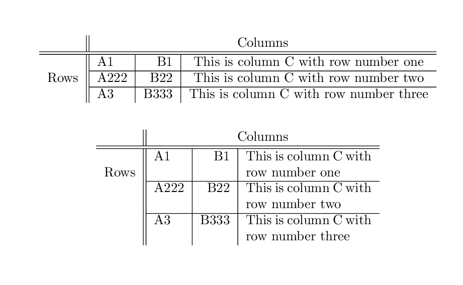 Working with LaTeX LaTeX Lists and Tables